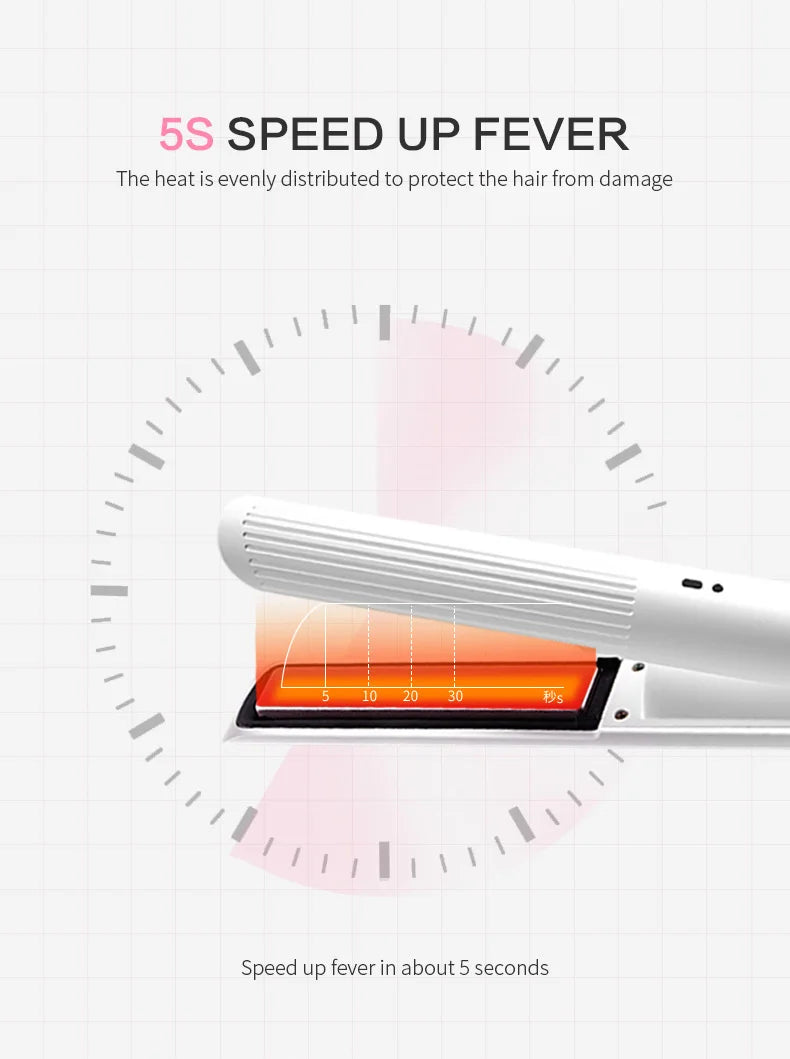 Wireless Charging Roll And Straight Dual-use