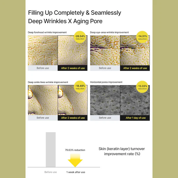 Lift, Tighten & Brighter - Celimax Retinal Glow boosting Cream - Image 8