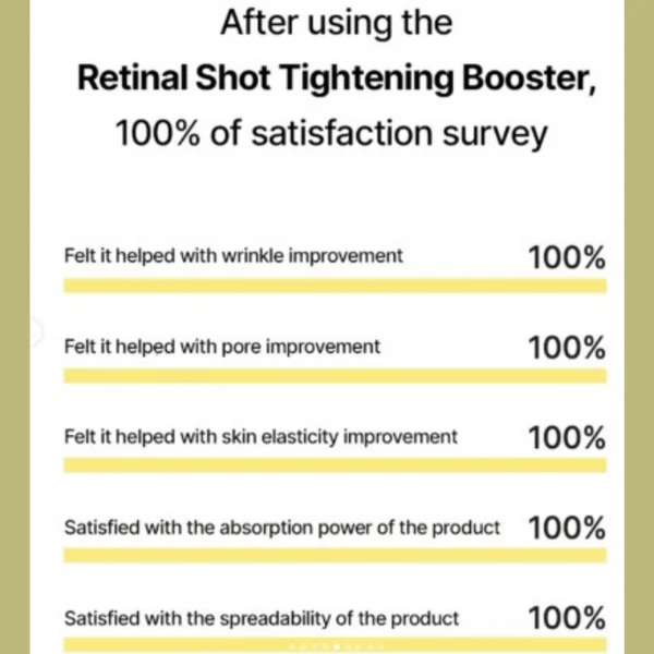 Lift, Tighten & Brighter - Celimax Retinal Glow boosting Cream - Image 6