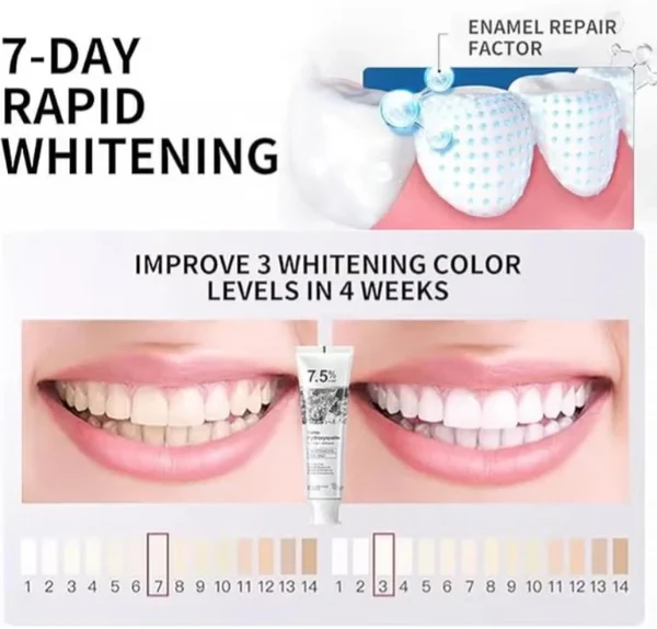 7.5% Nano Hydroxyapatite Toothpaste - Image 3